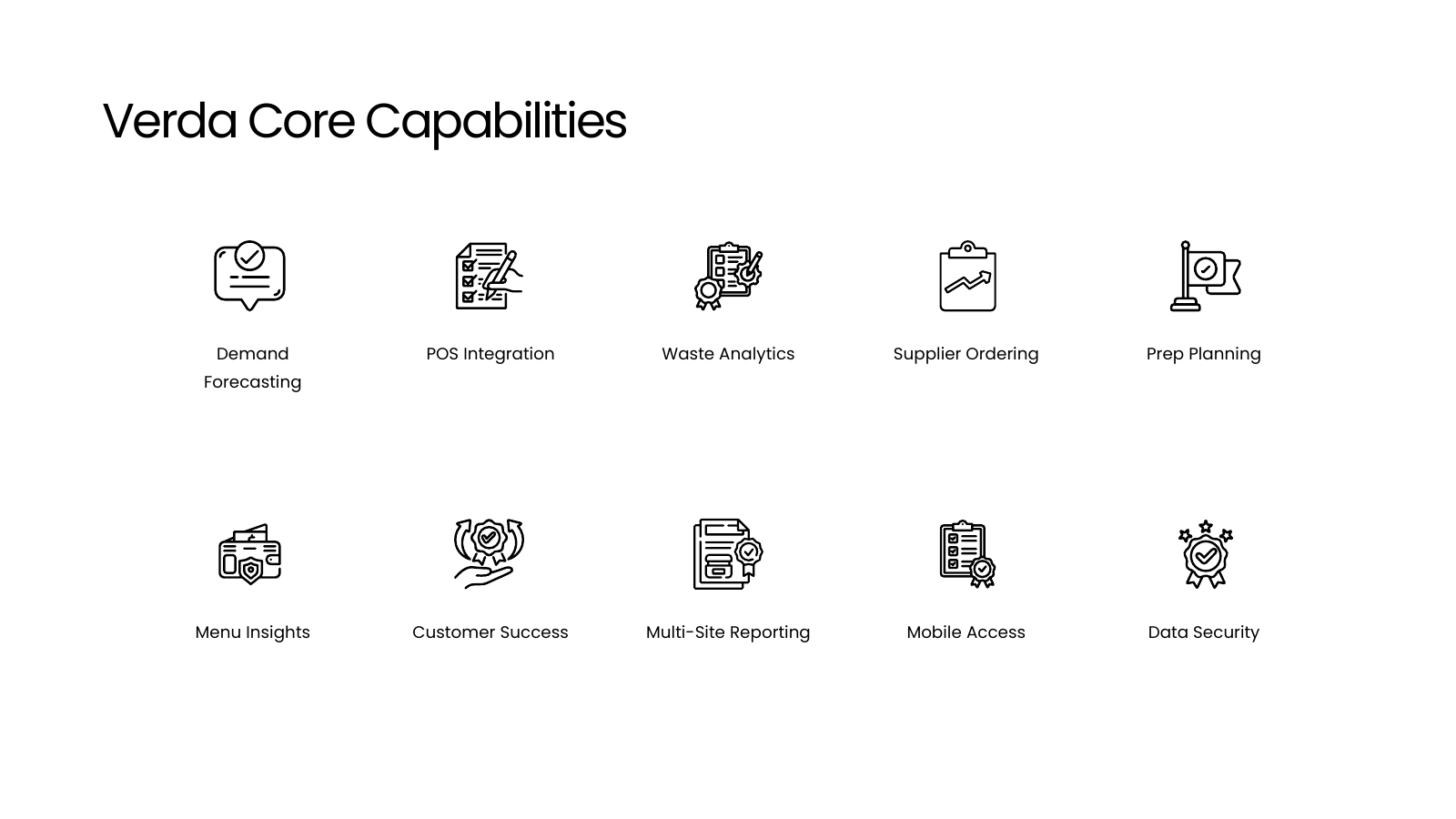 Ten Focus Areas Icon Grid