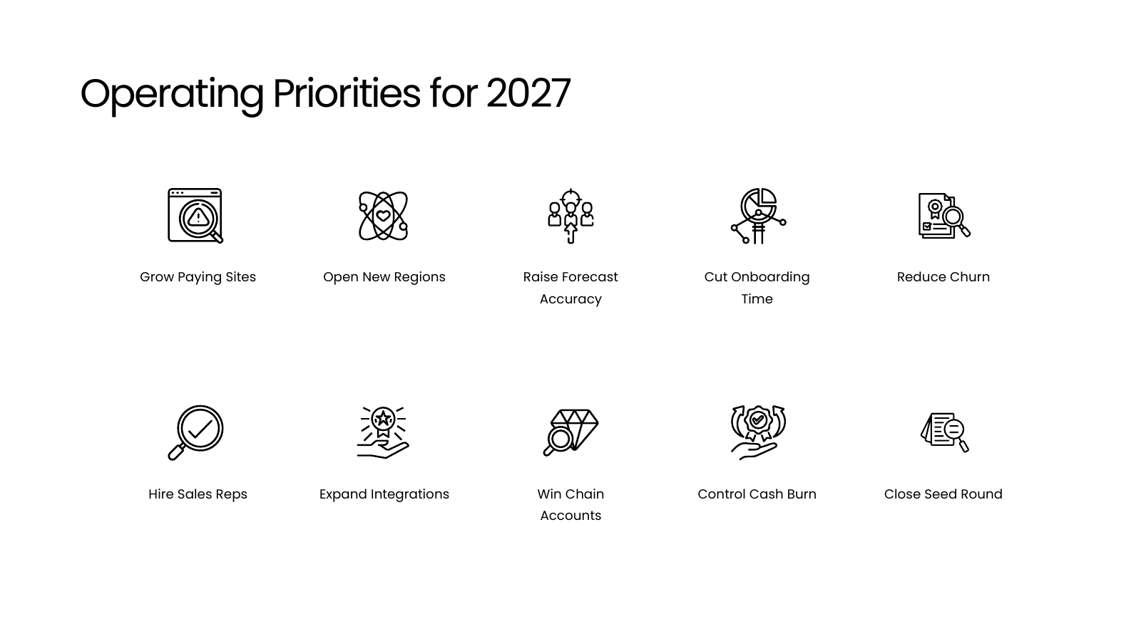 Ten Priorities Icon Grid