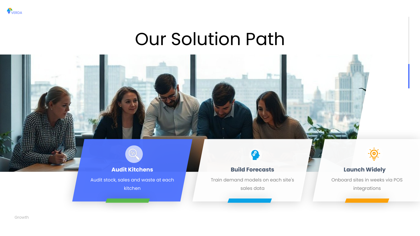Three-Step Solution