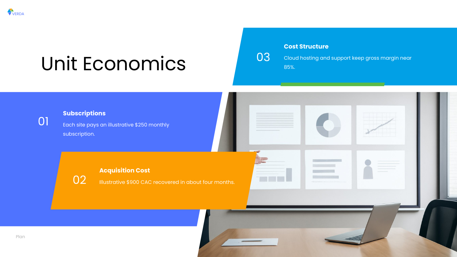 Business Economics