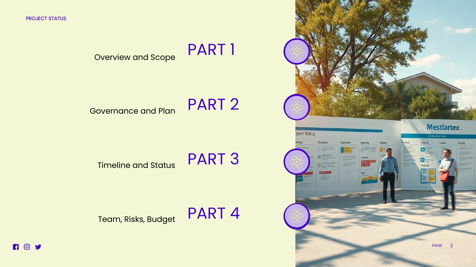 Four-Part Review Agenda
