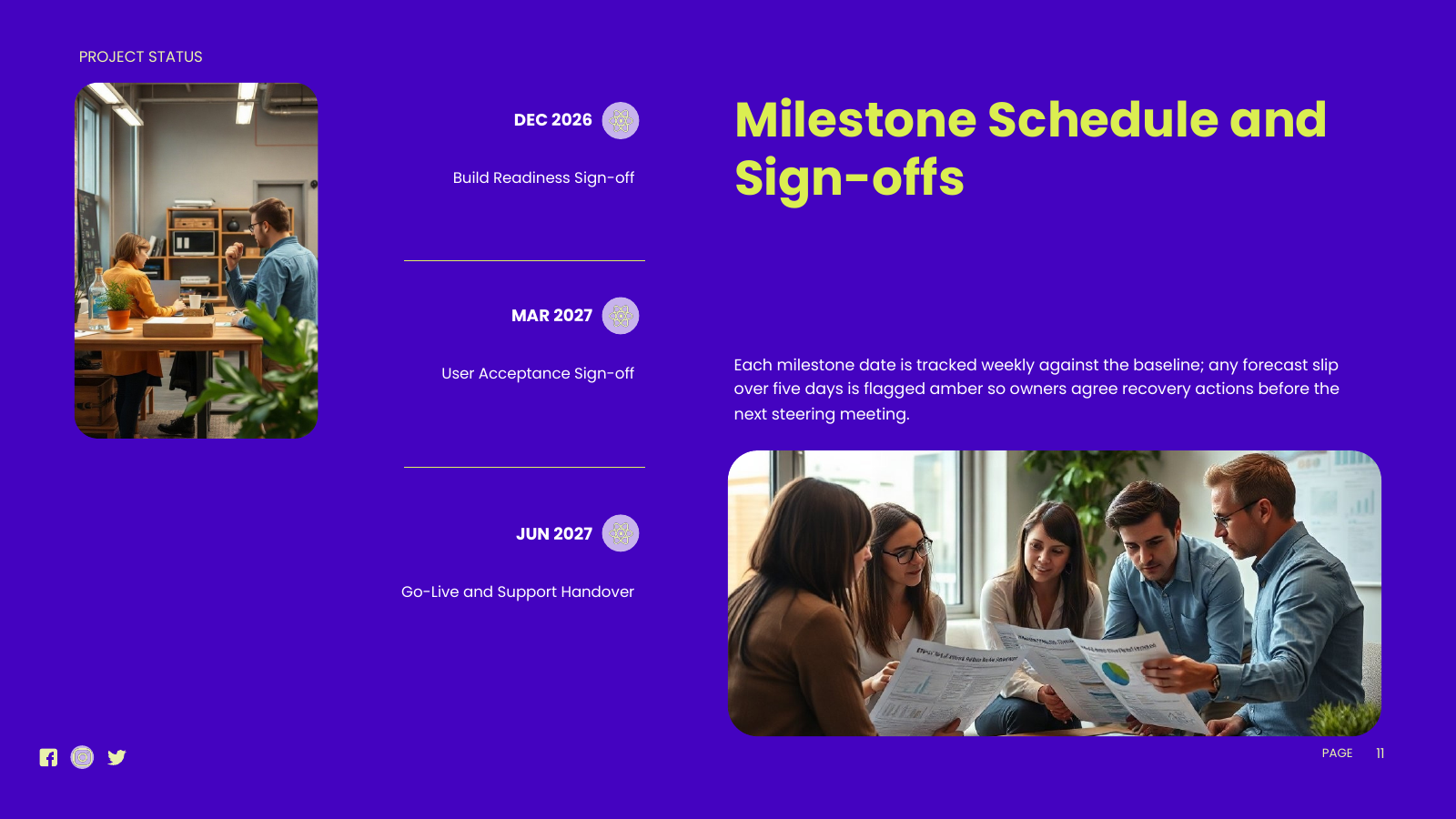 Dated Milestone Schedule with Sign-offs