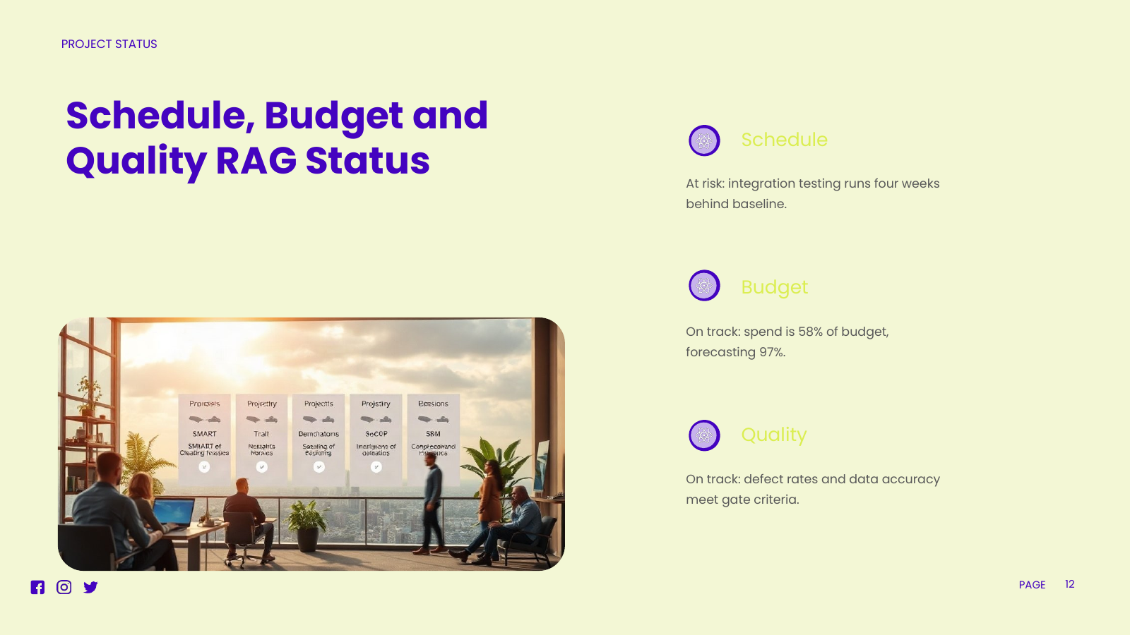 Schedule, Budget and Quality Dashboard