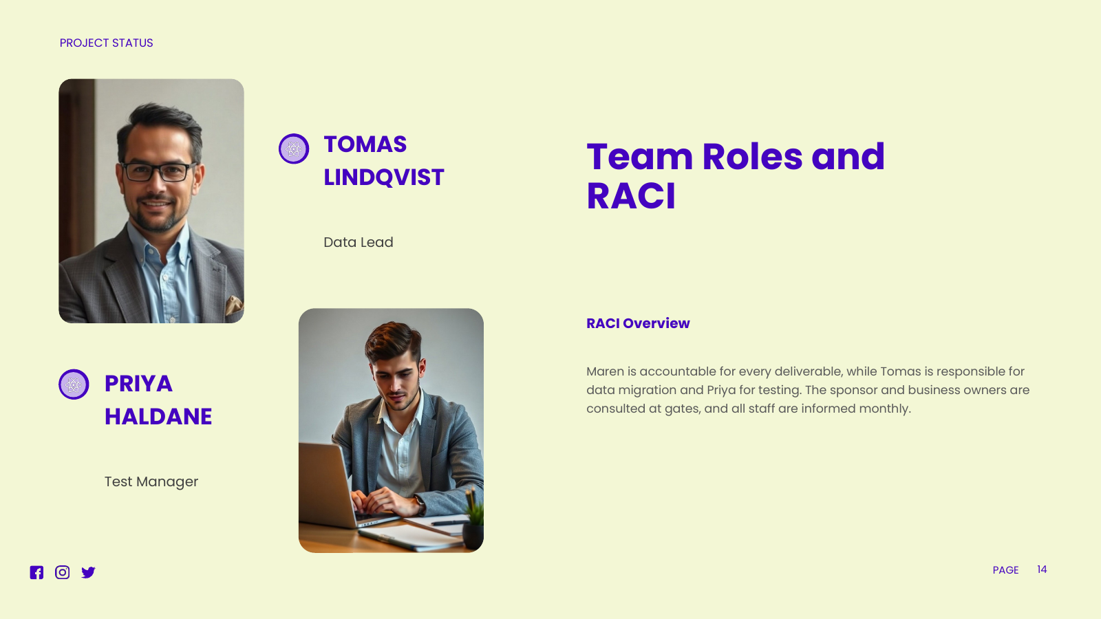 Delivery Team and RACI Overview