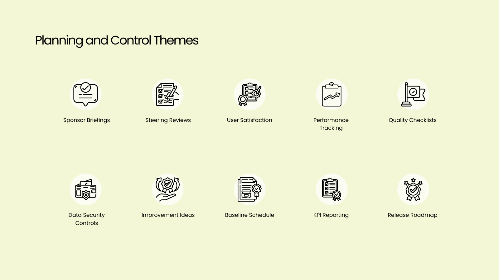Project Management Icon Set