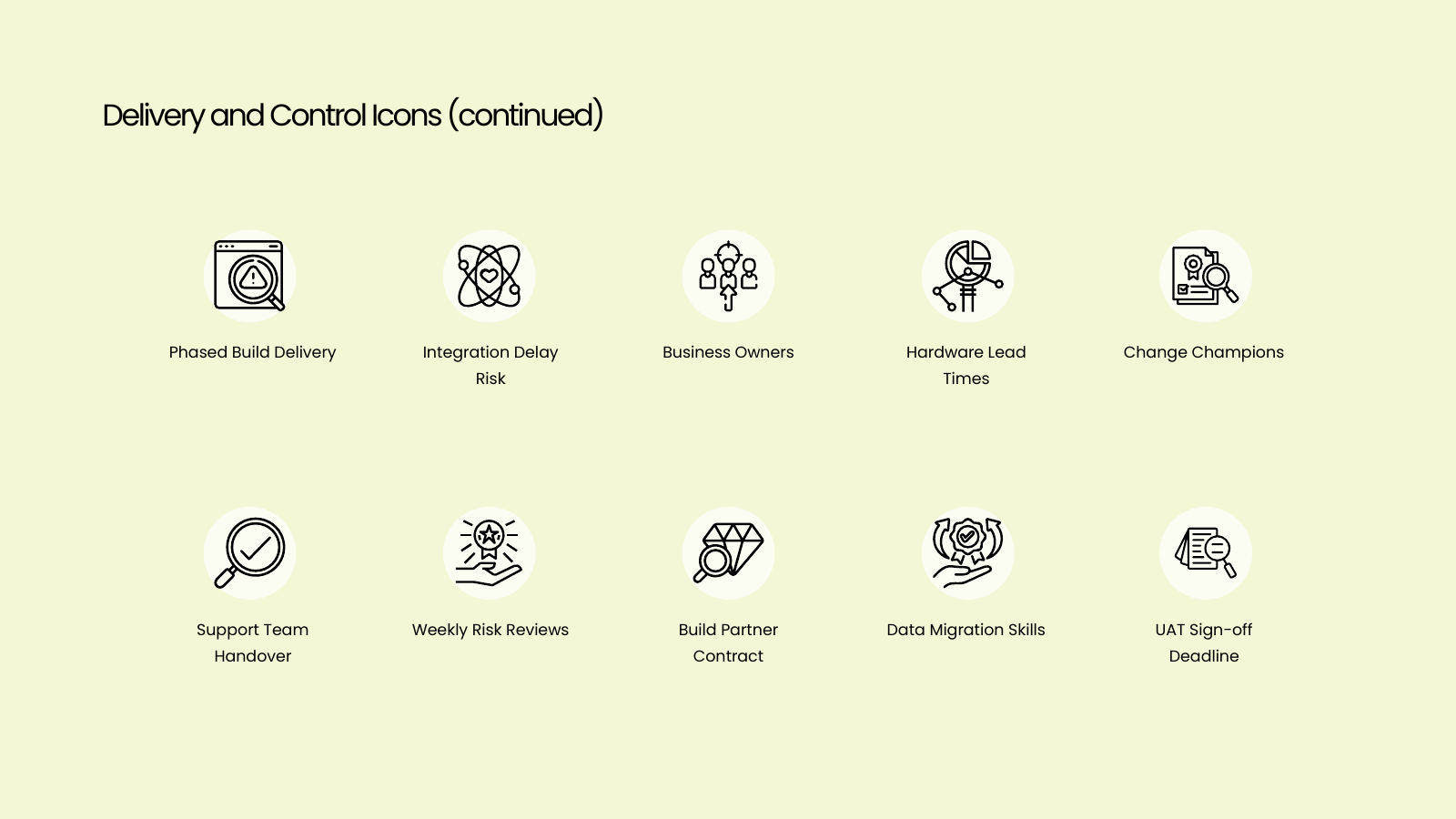Project Management Icon Set (Continued)