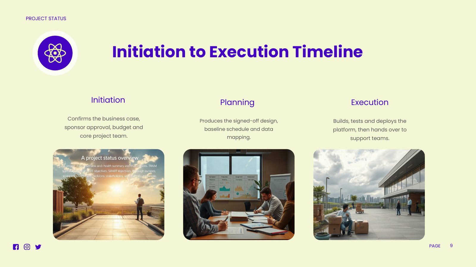 Three-Phase Project Timeline