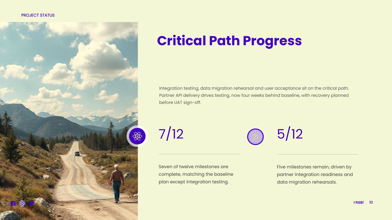Key Milestones Metrics