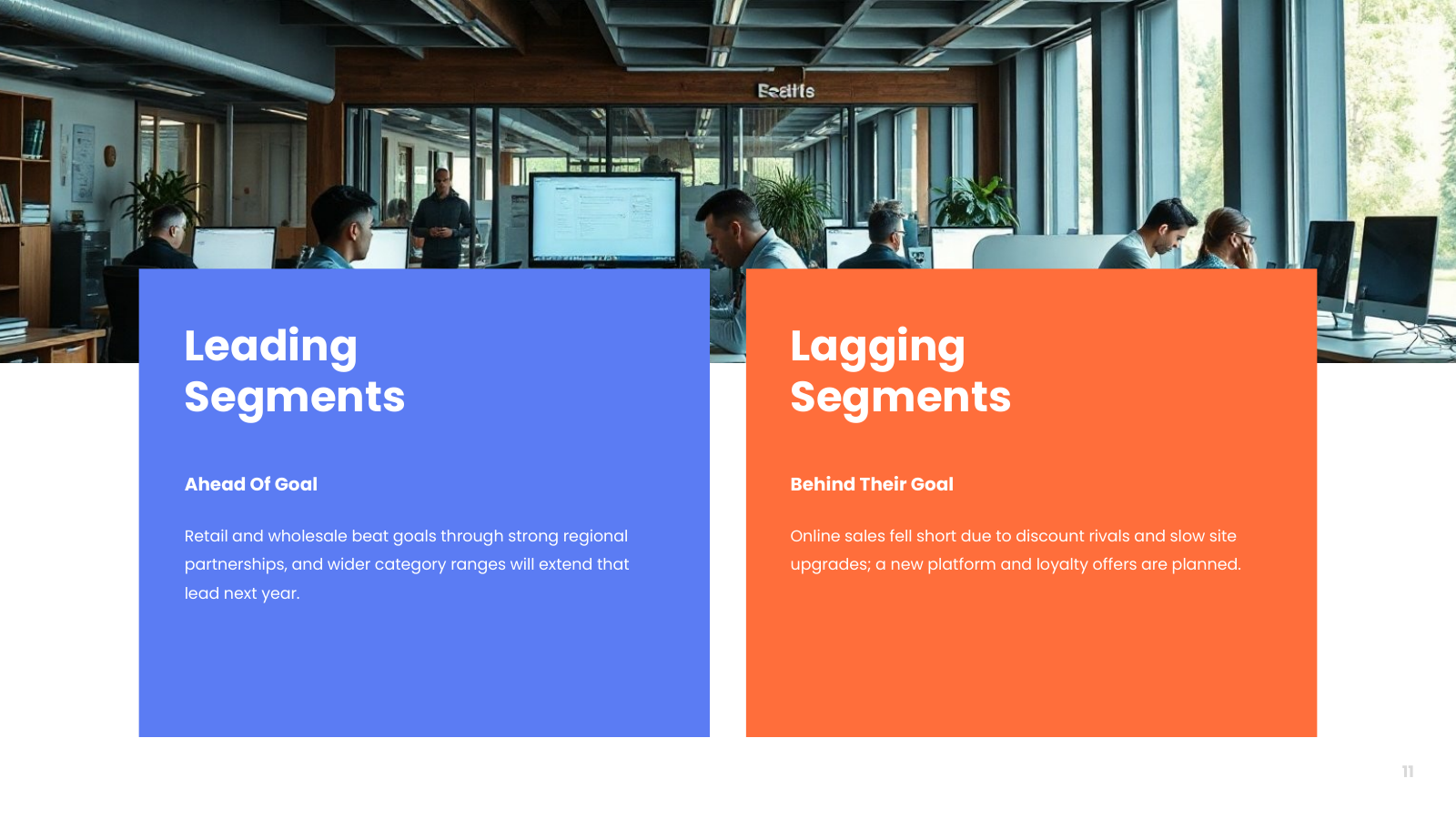 Leading vs Lagging Segments