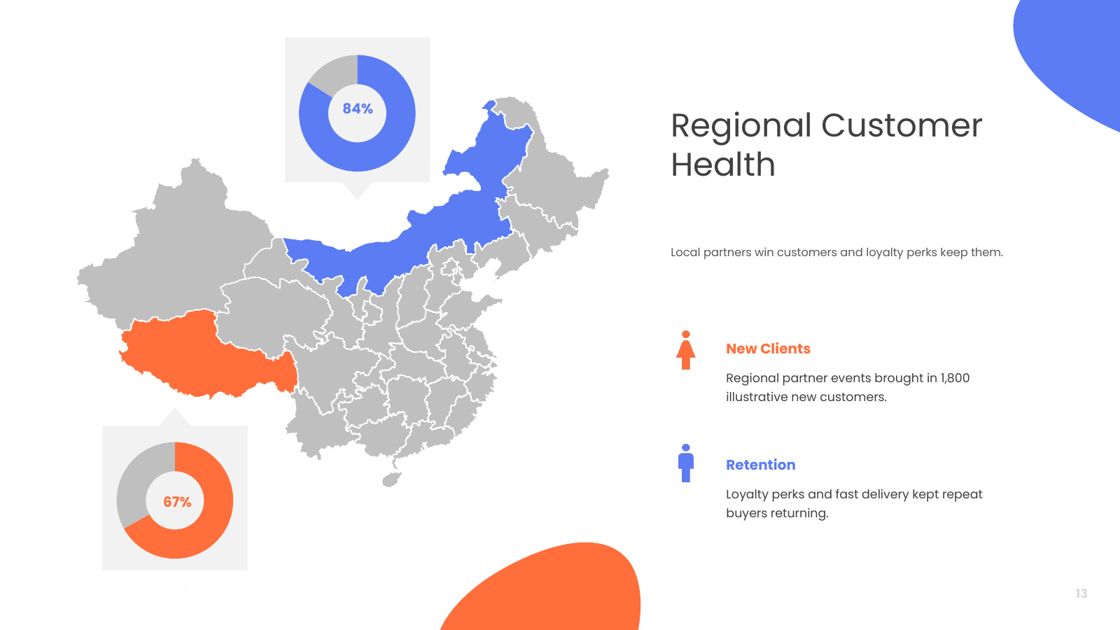 Customer Health Map