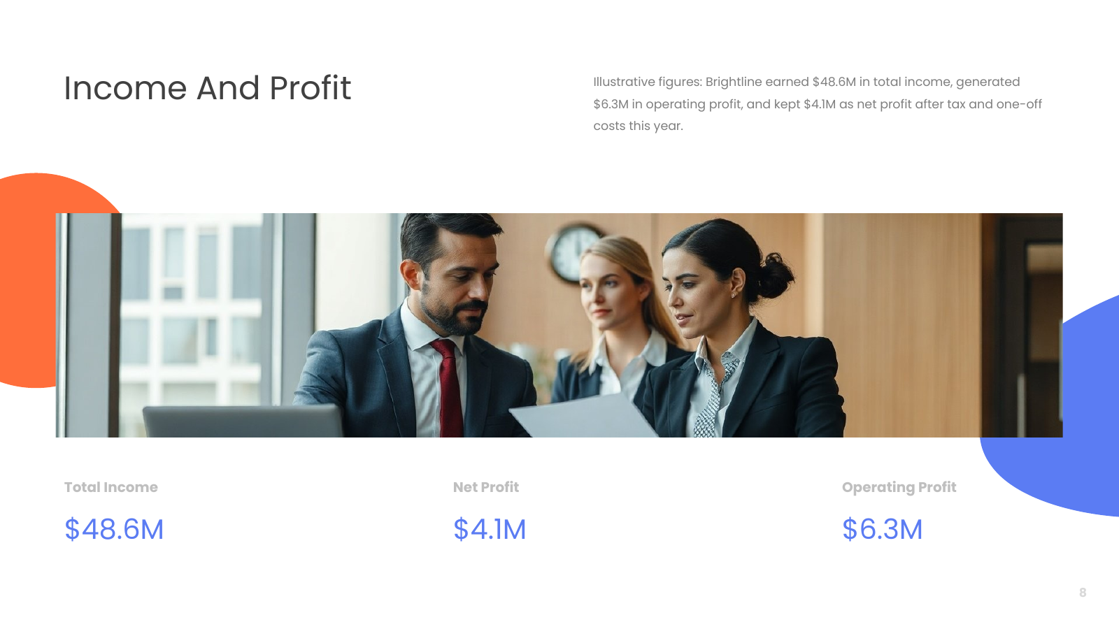 Three Headline Financial Figures