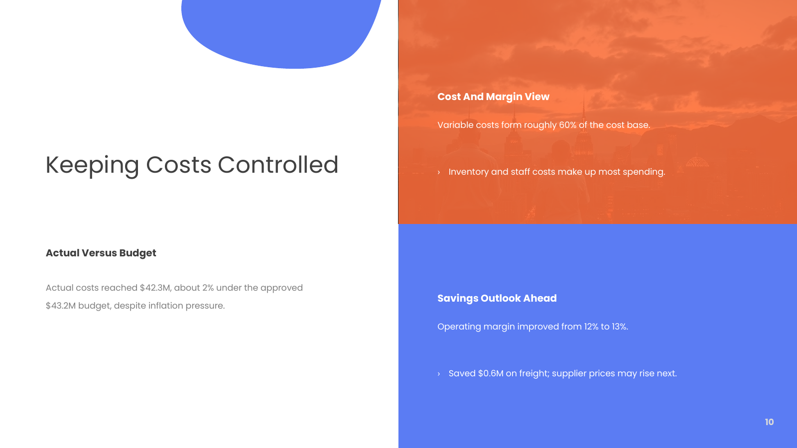 Cost Structure Overview
