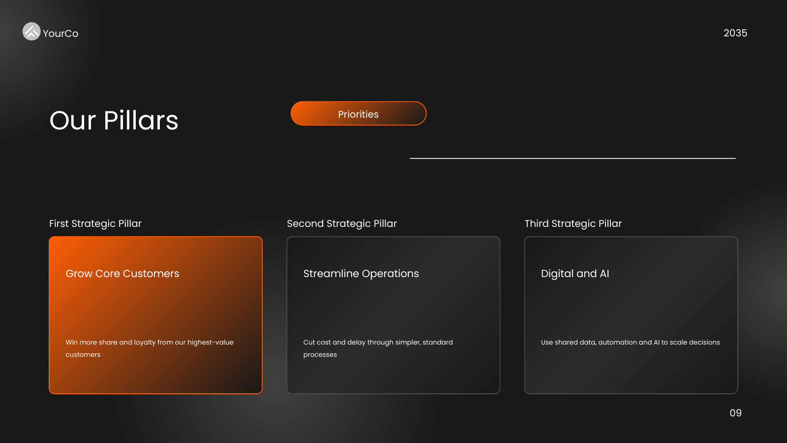 Three Strategic Pillars