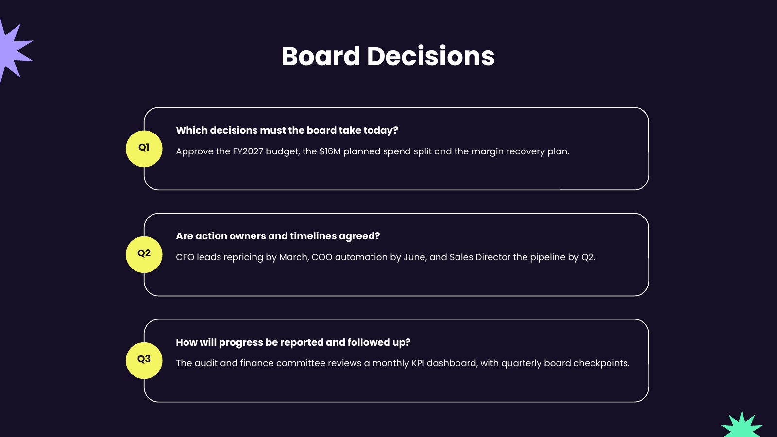 Open Discussion: Decisions and Action Owners