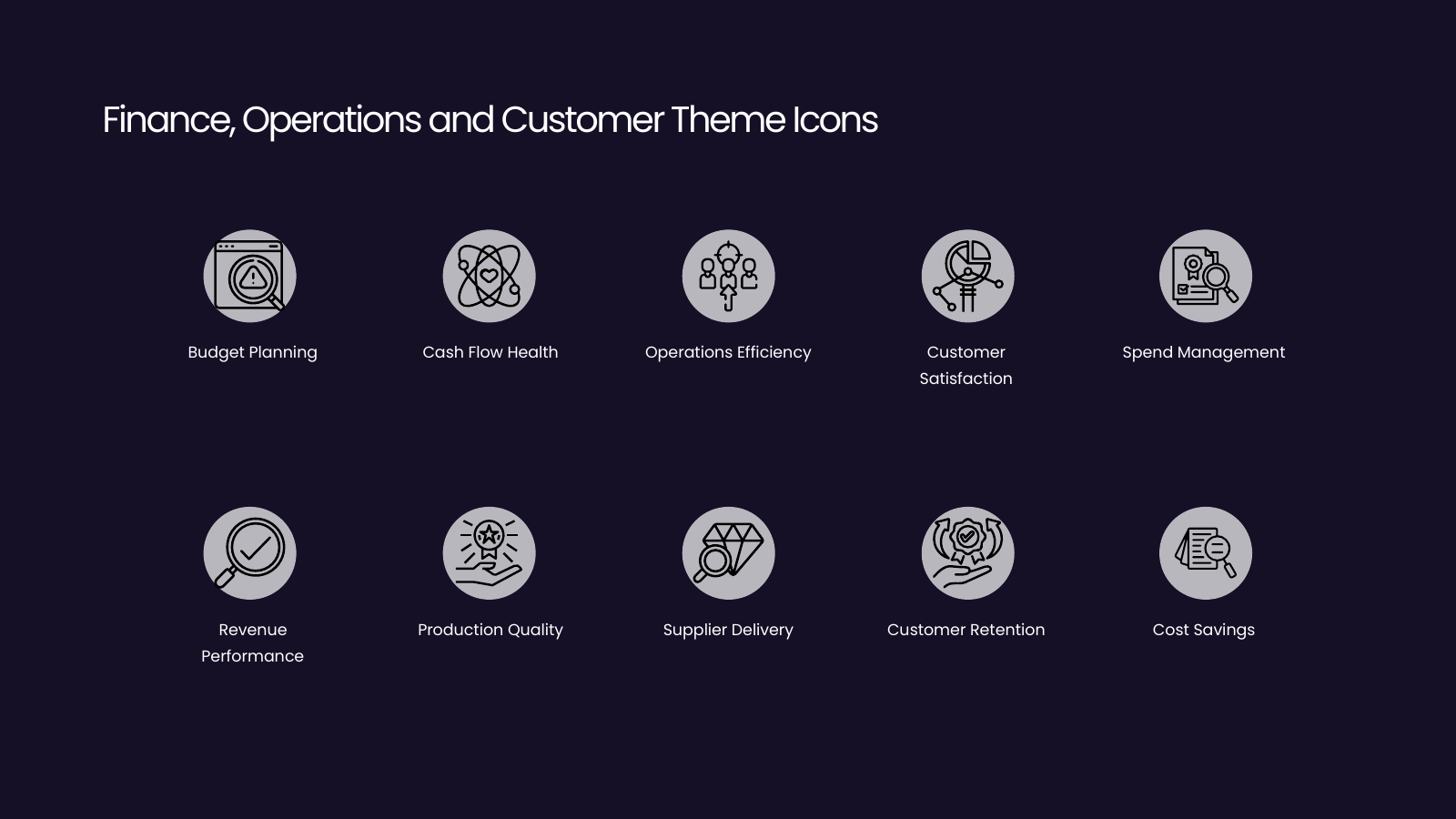 Business Review Icon Set: Operations and Finance Themes