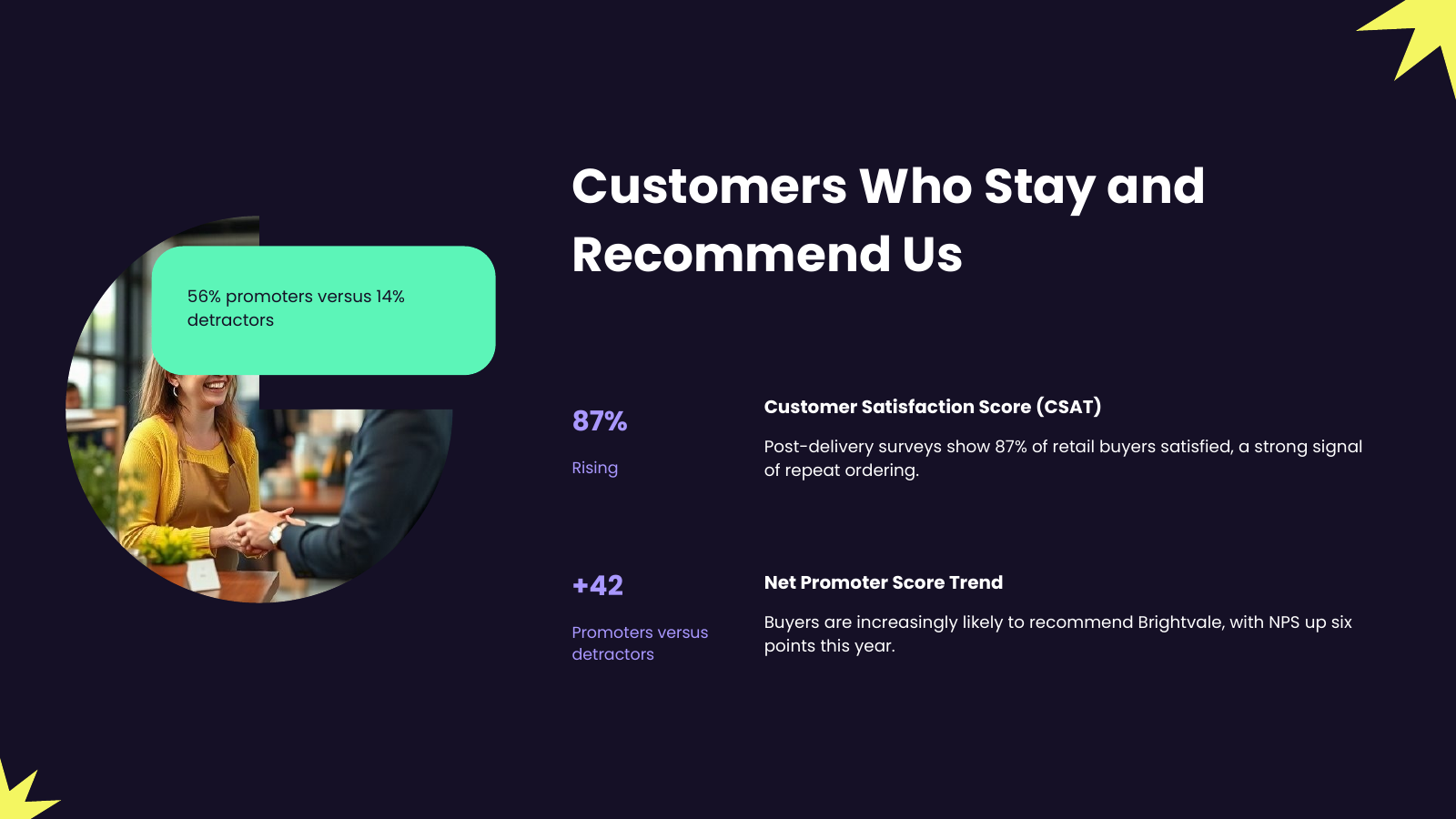 Customer Satisfaction: CSAT and NPS