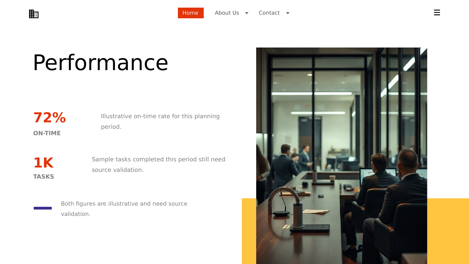 Performance Highlights