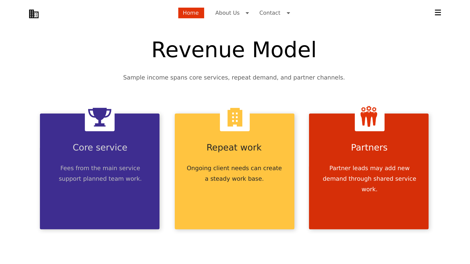 Revenue Model Cards