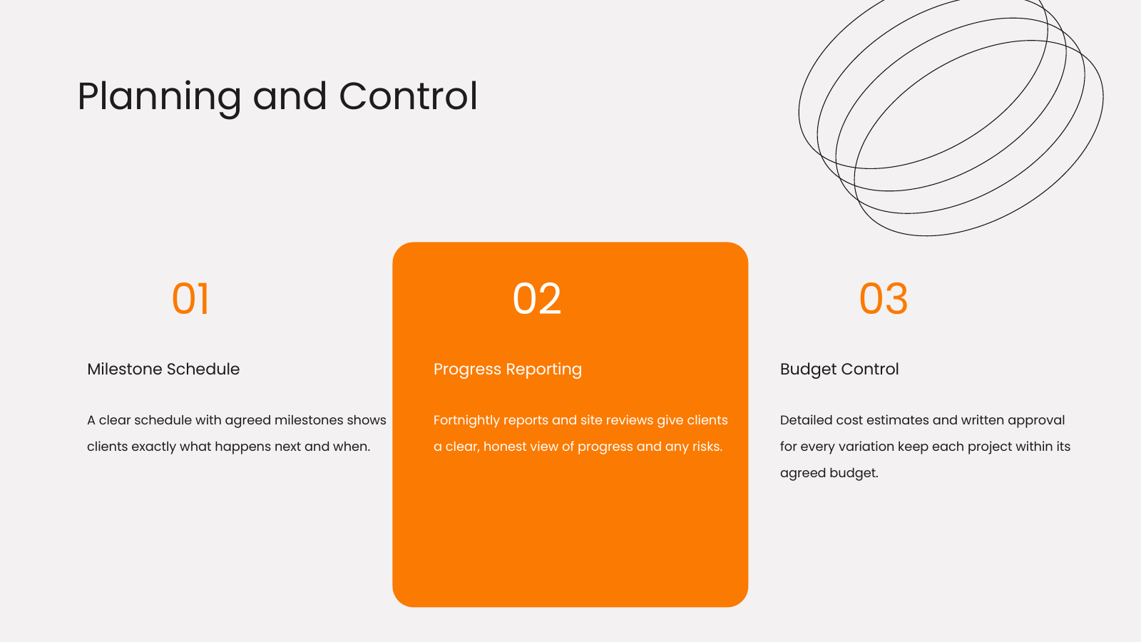 Project Planning Pillars