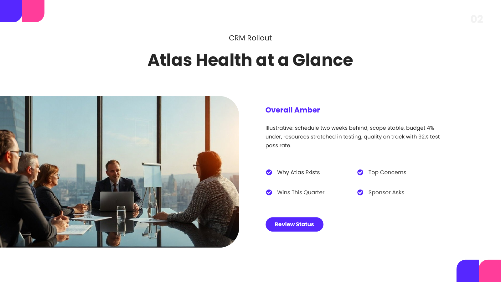 Executive Summary with Health Status