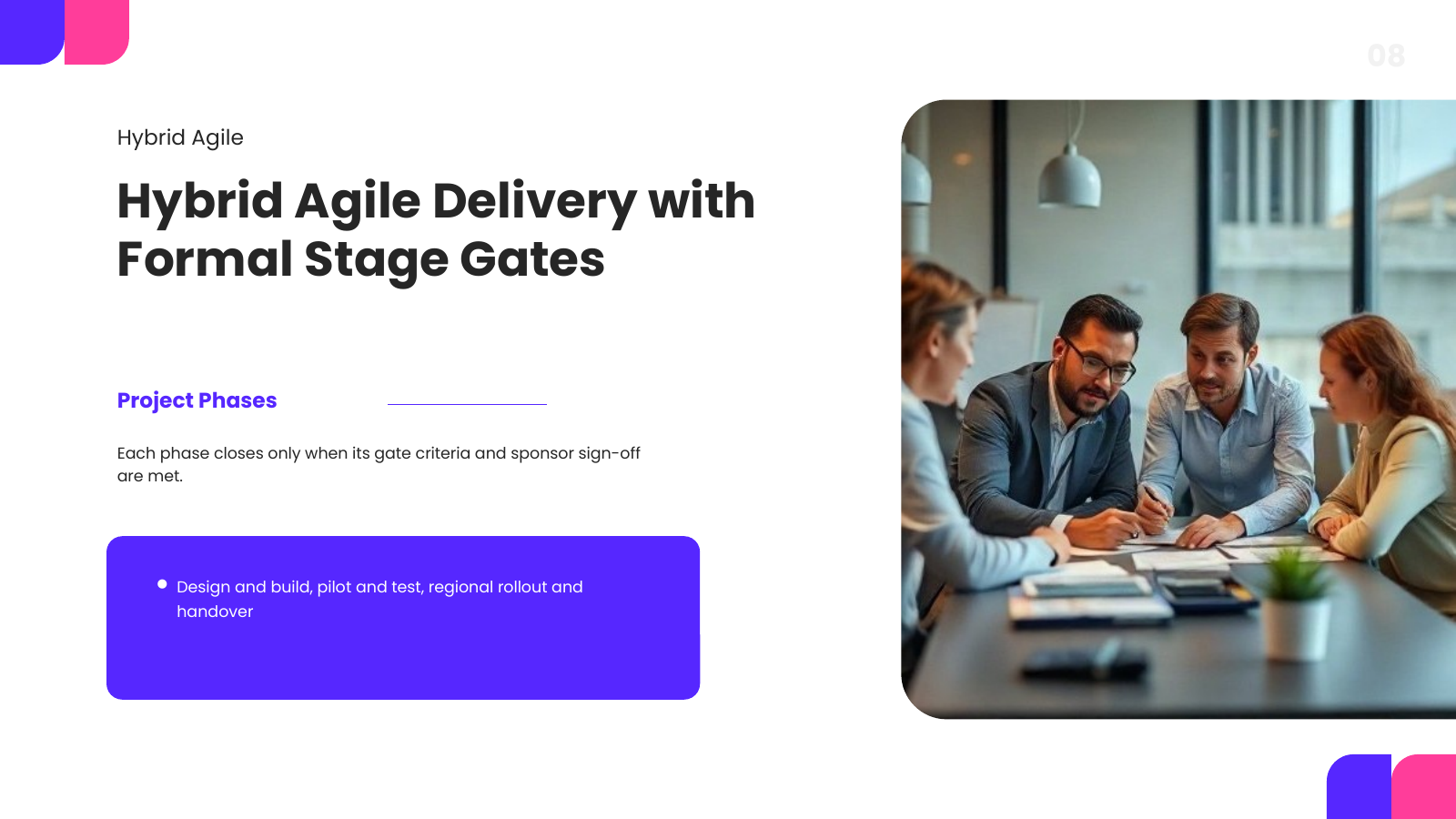 Delivery Approach and Phases