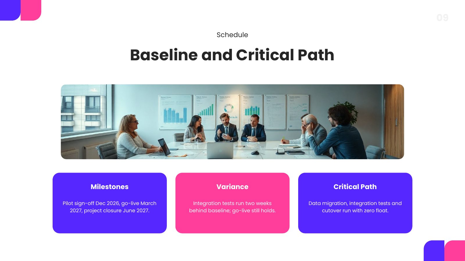 Milestones and Critical Path