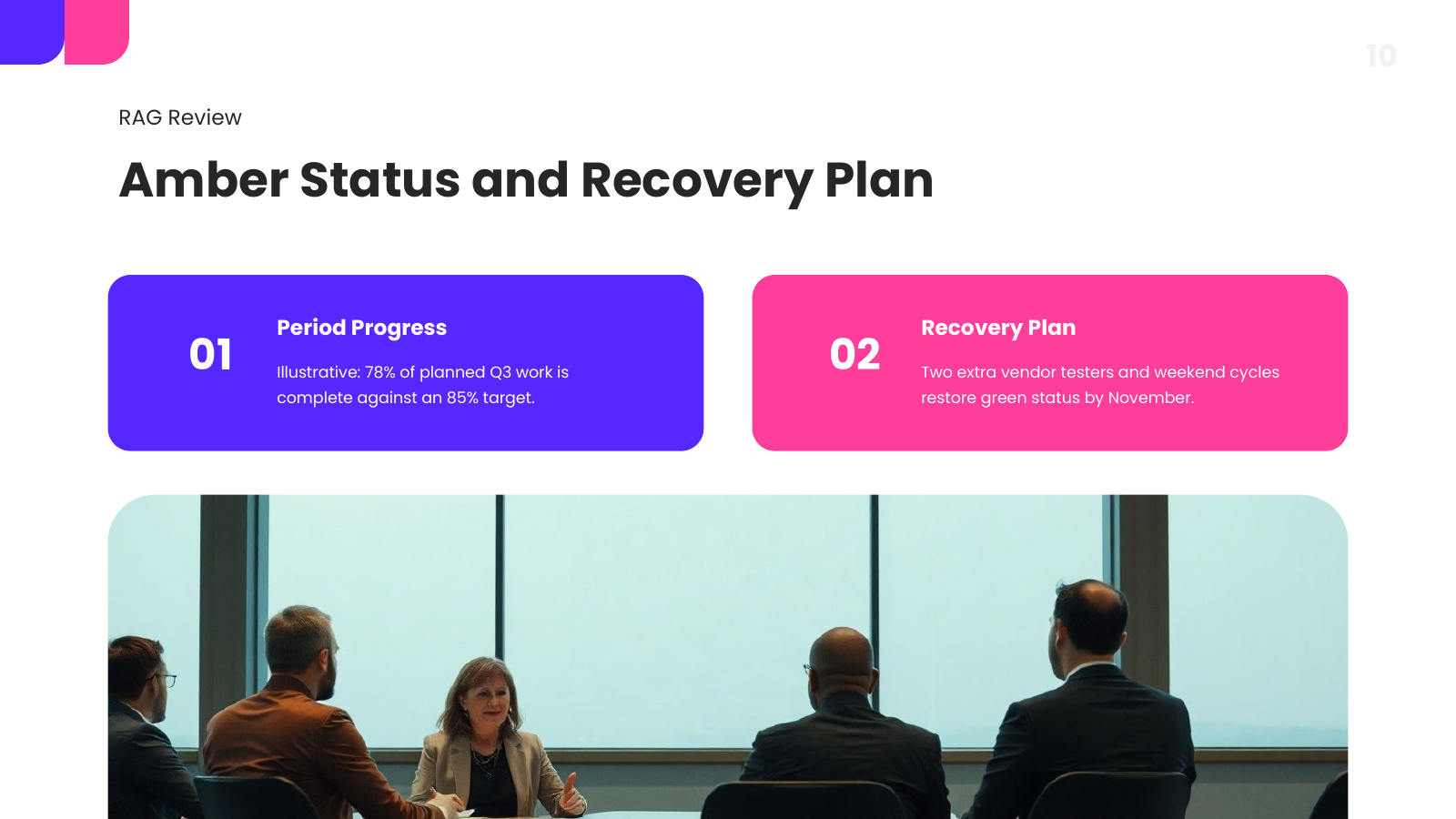 RAG Status Dashboard