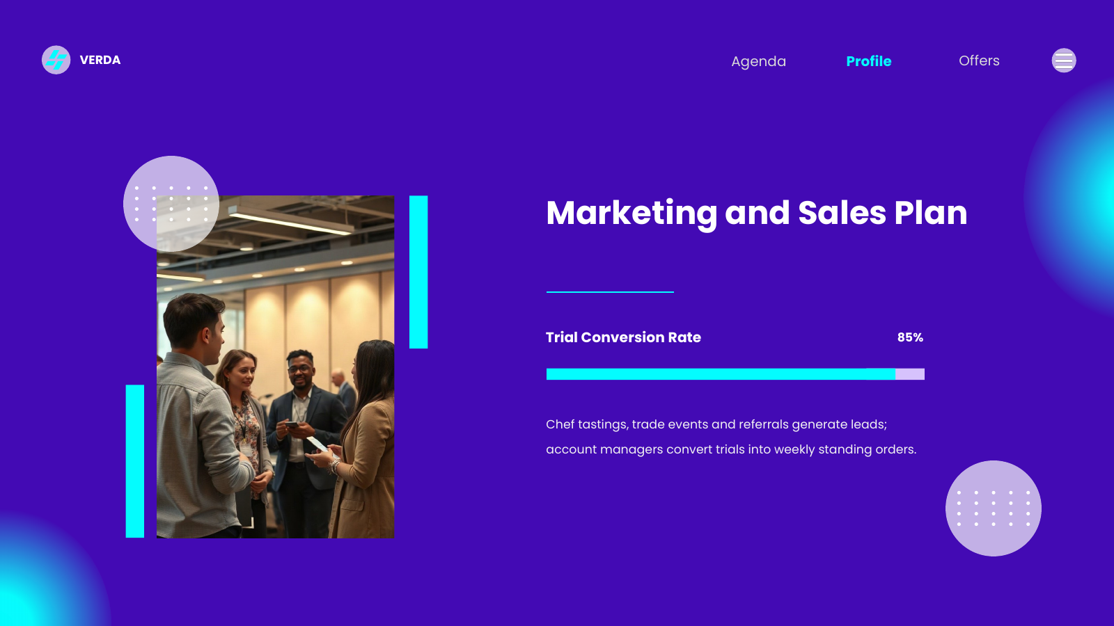 Marketing and Sales Plan