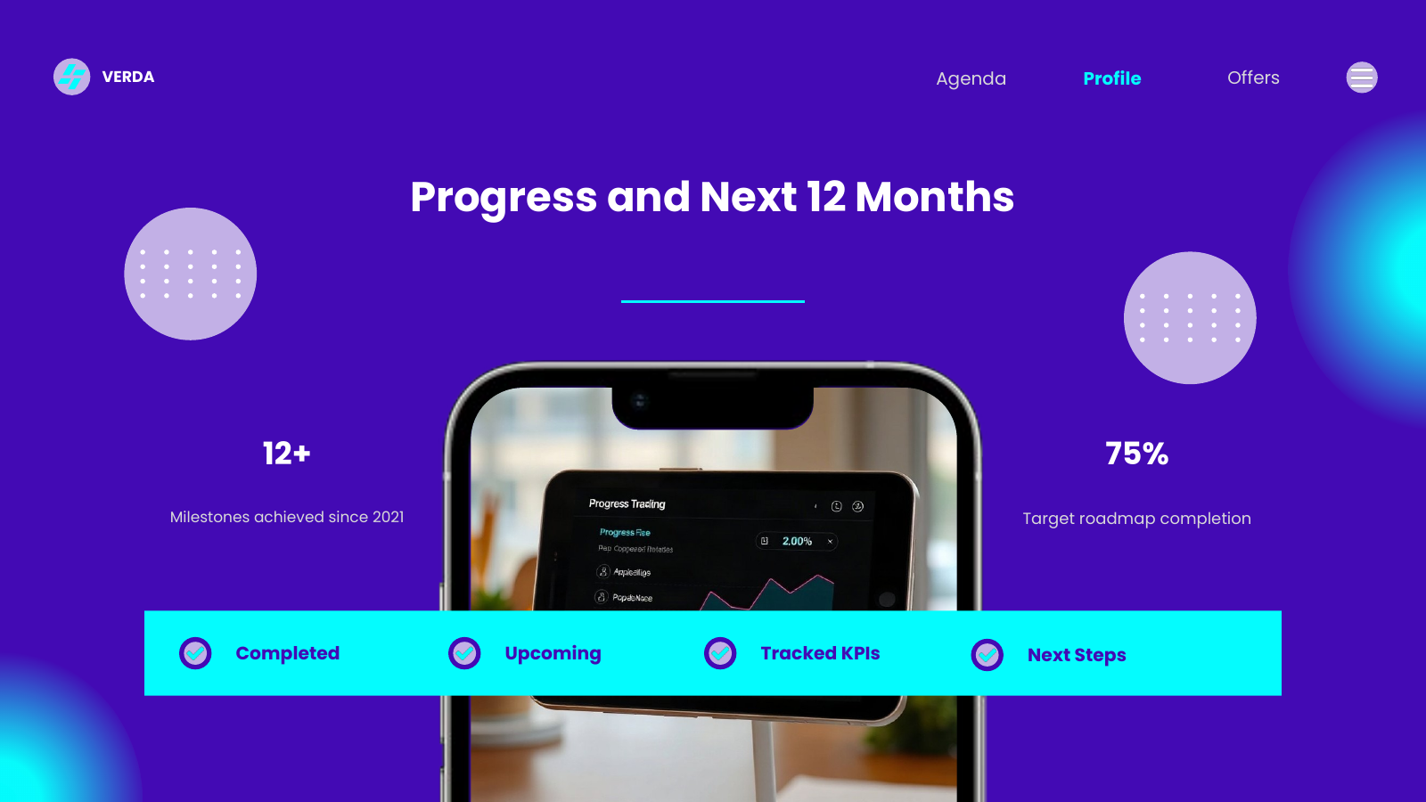Milestones and Next Steps