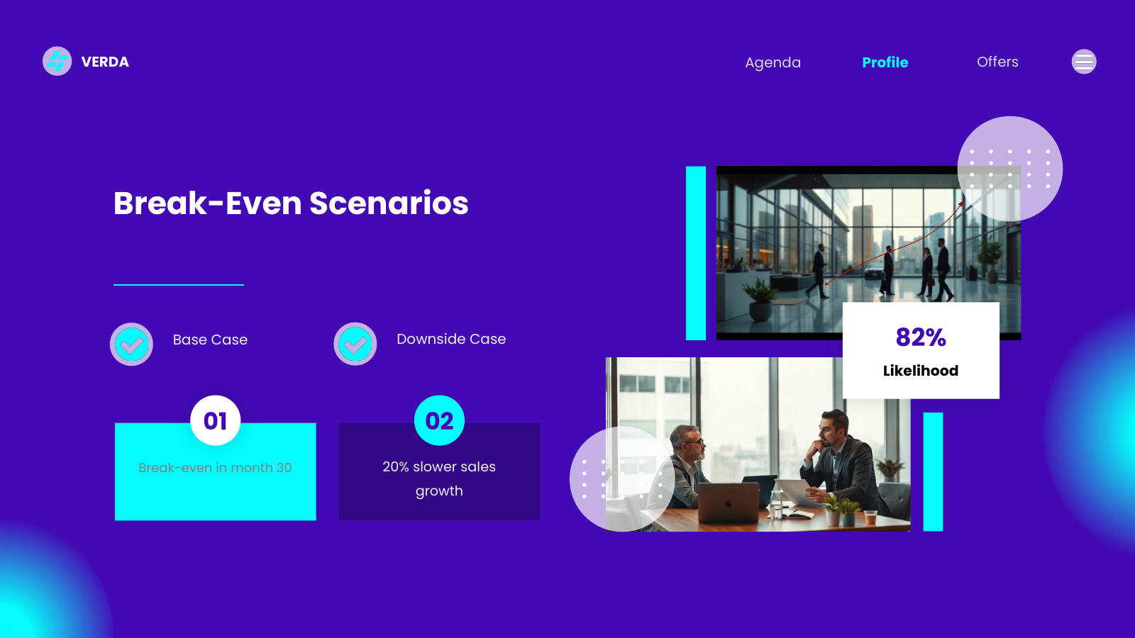 Break-Even and Scenarios