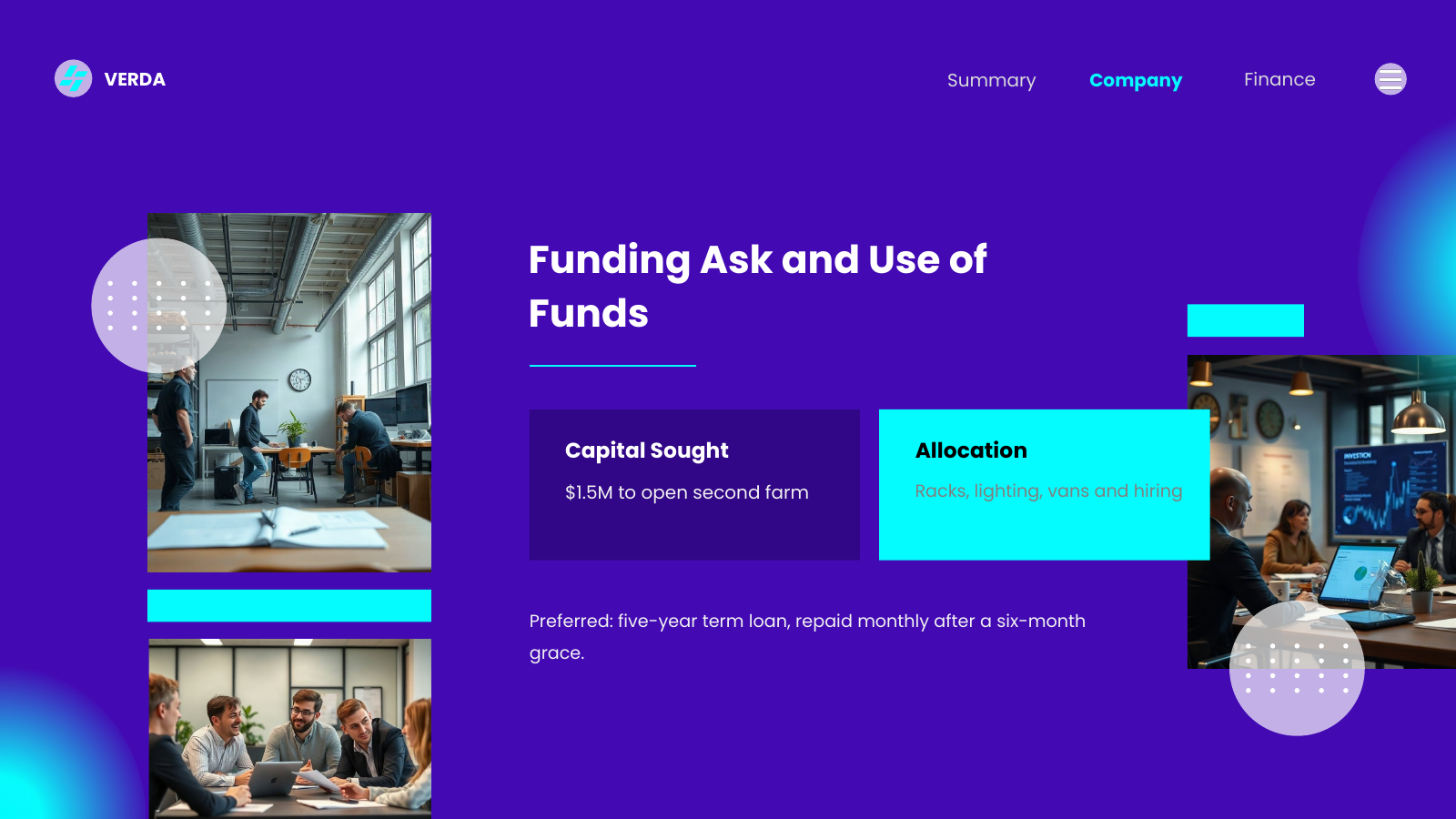 Funding Requirements