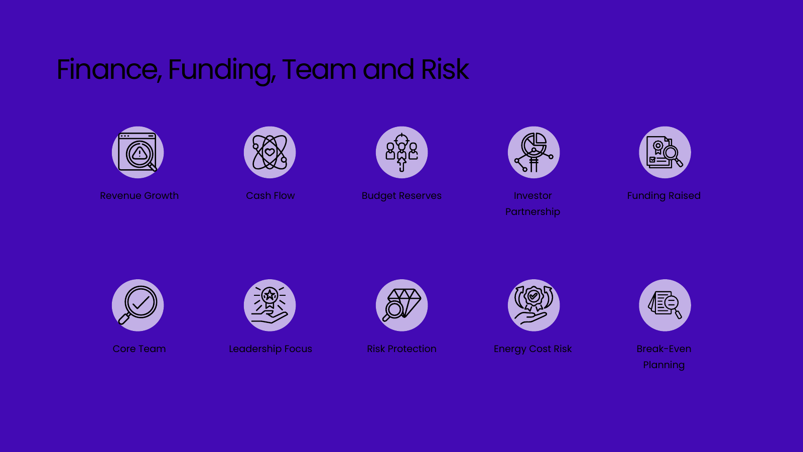 Business Plan Icons Continued