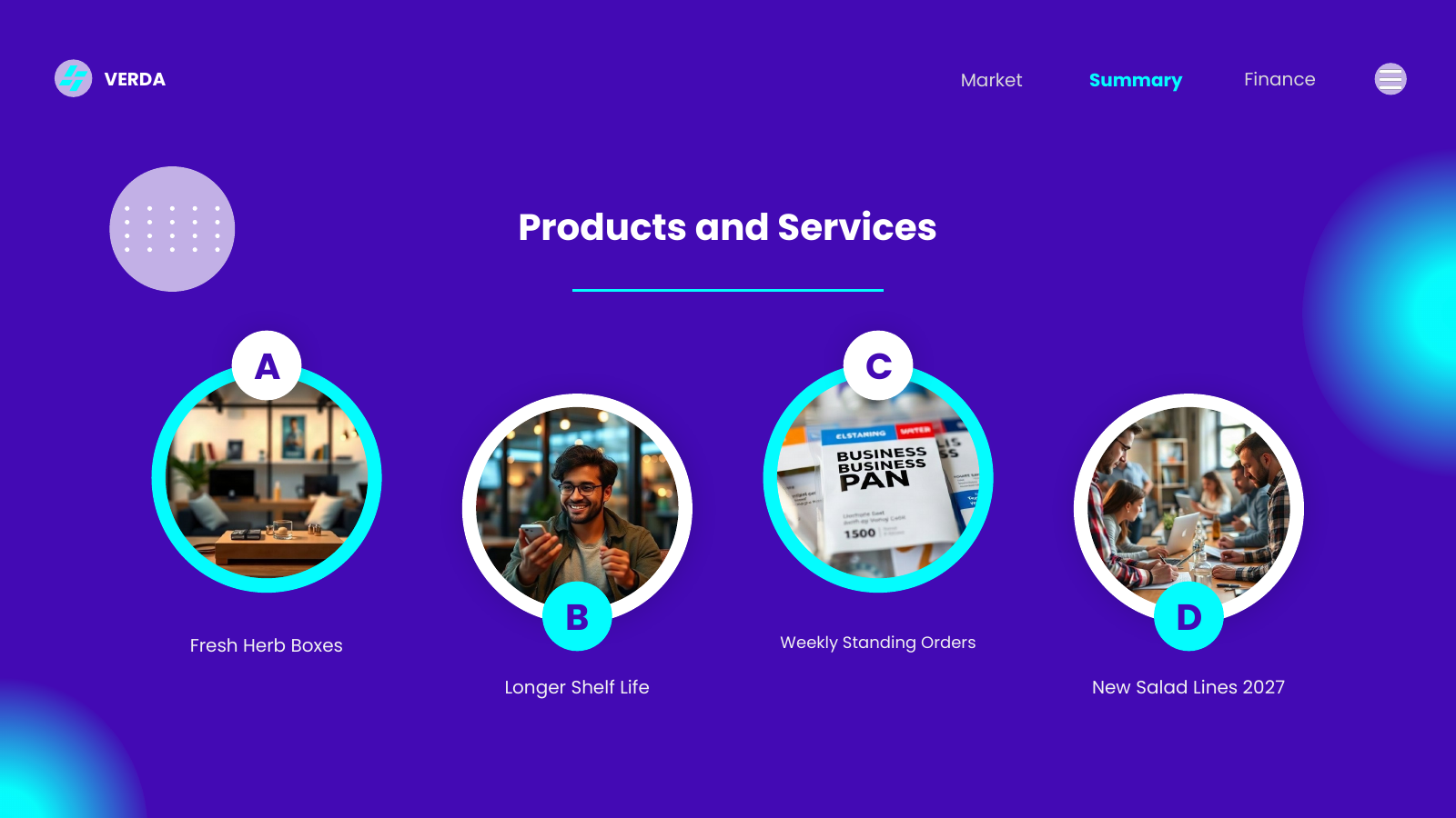 Products and Services