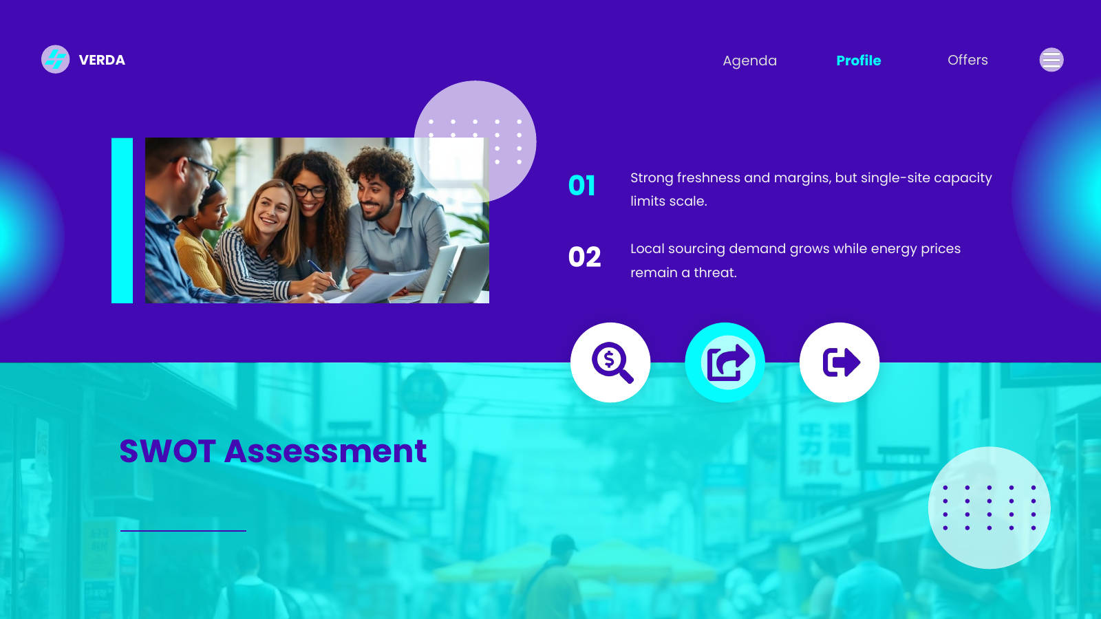 SWOT Assessment