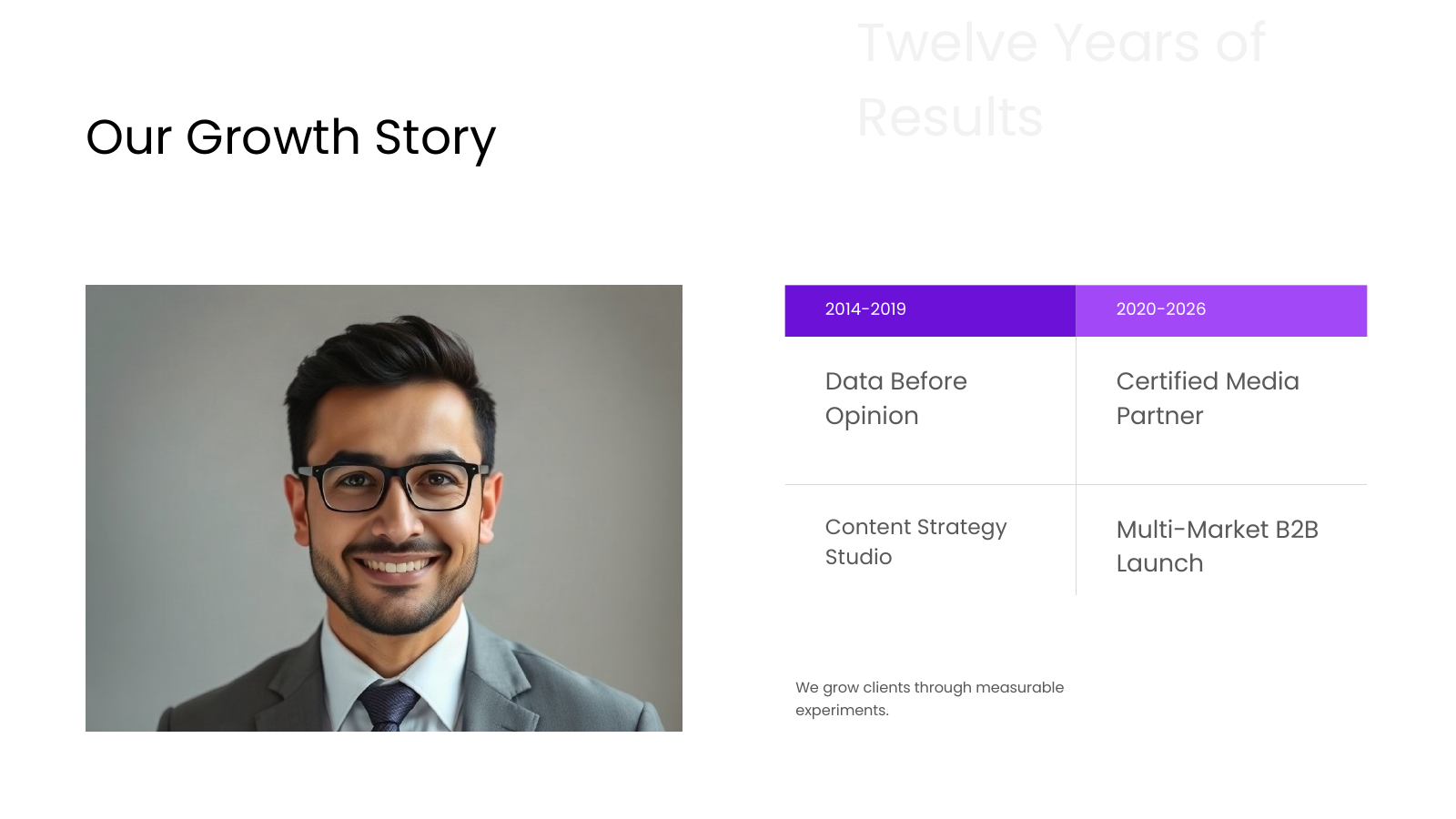 Agency Profile