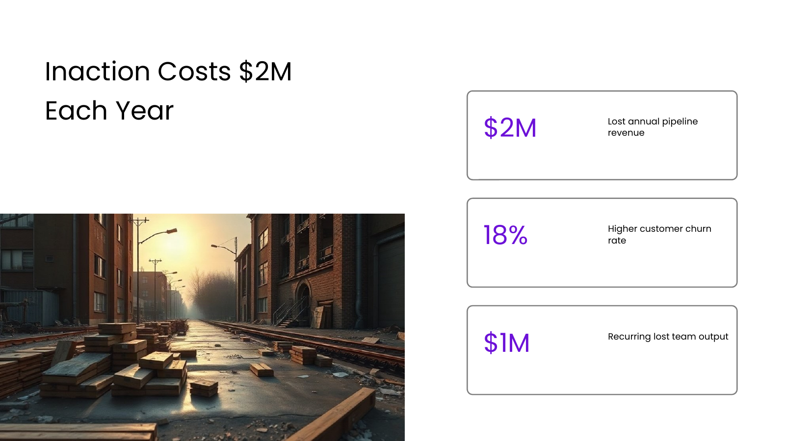 Cost of Inaction