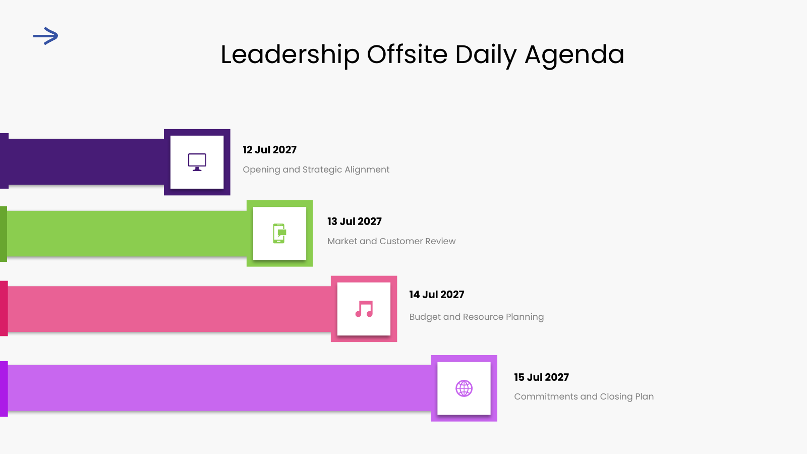 Agenda Overview by Date