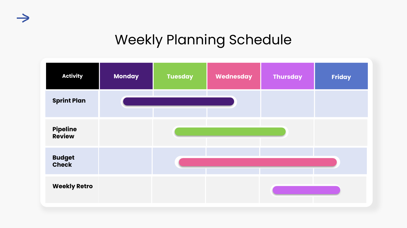 Weekly Programme Grid