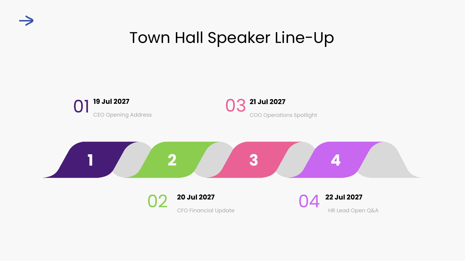 Speakers and Session Leads
