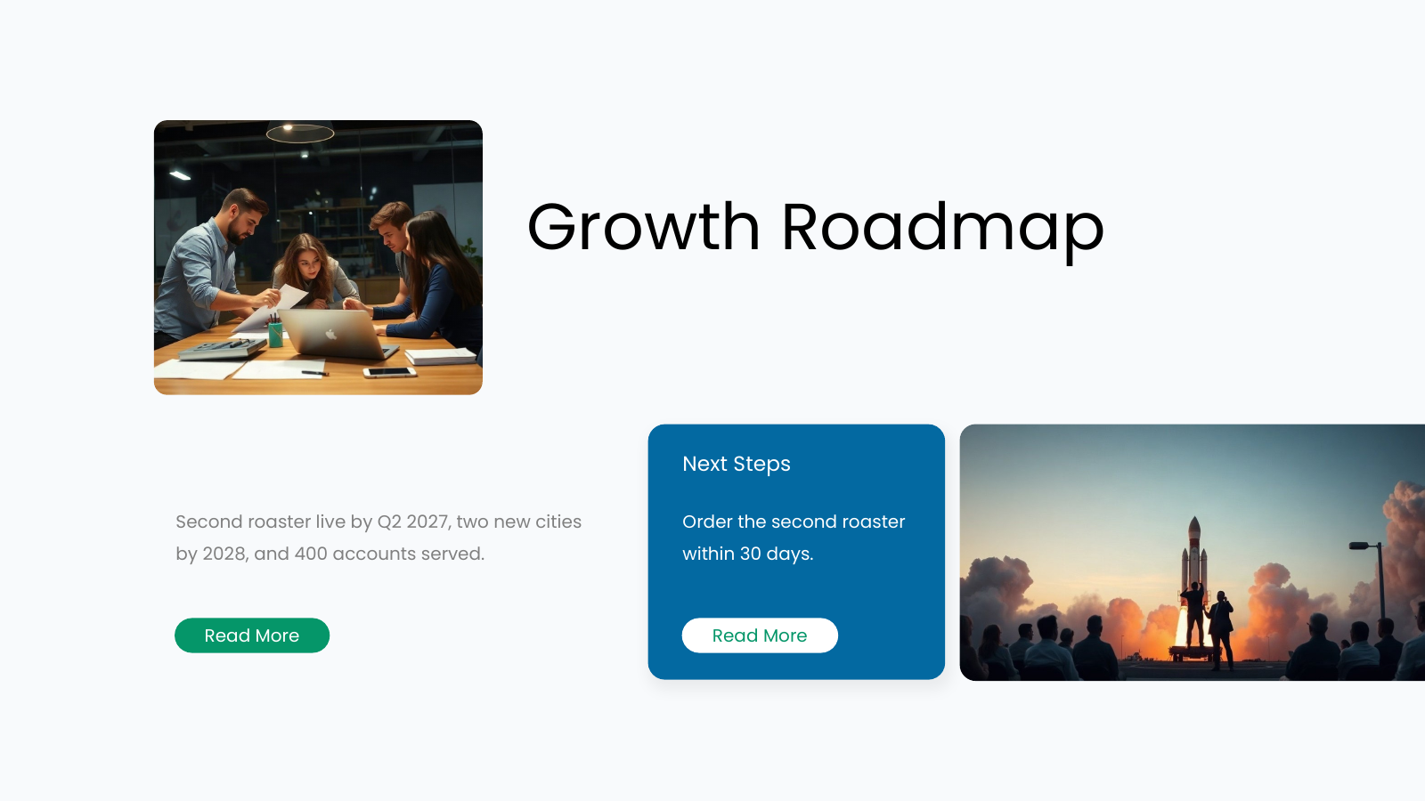 Milestones and Roadmap