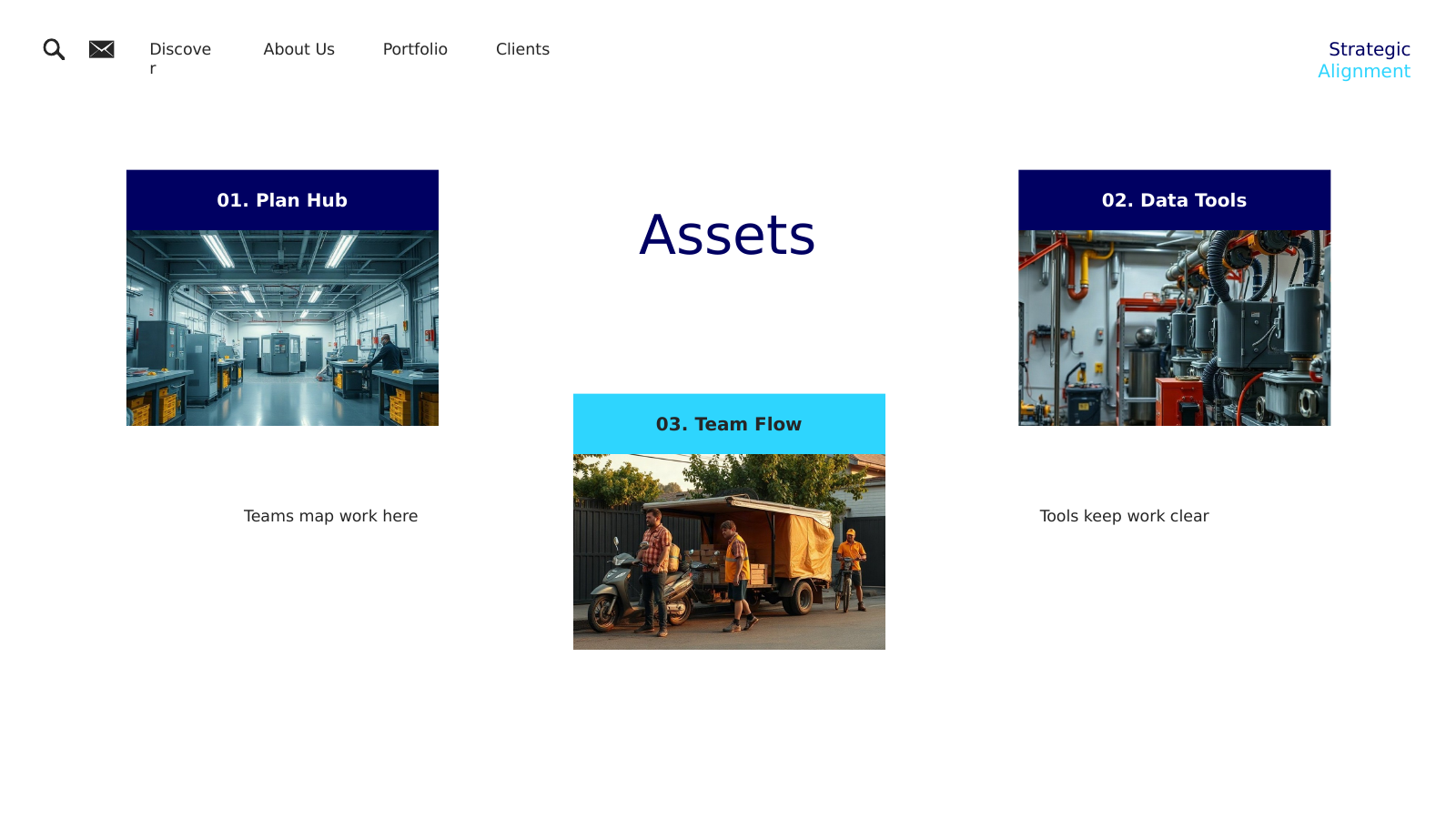 Facilities and Capabilities