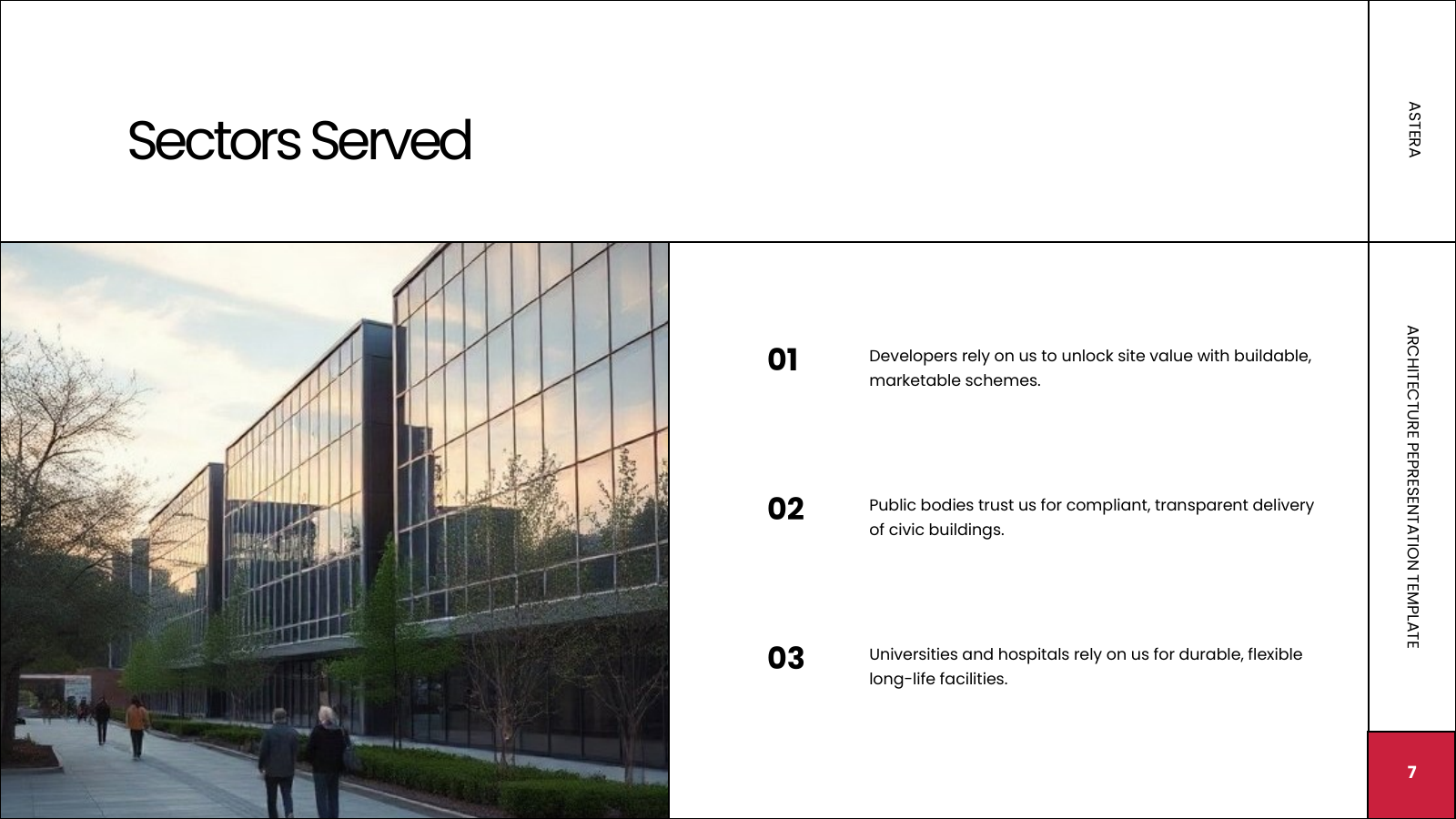 Sectors Served