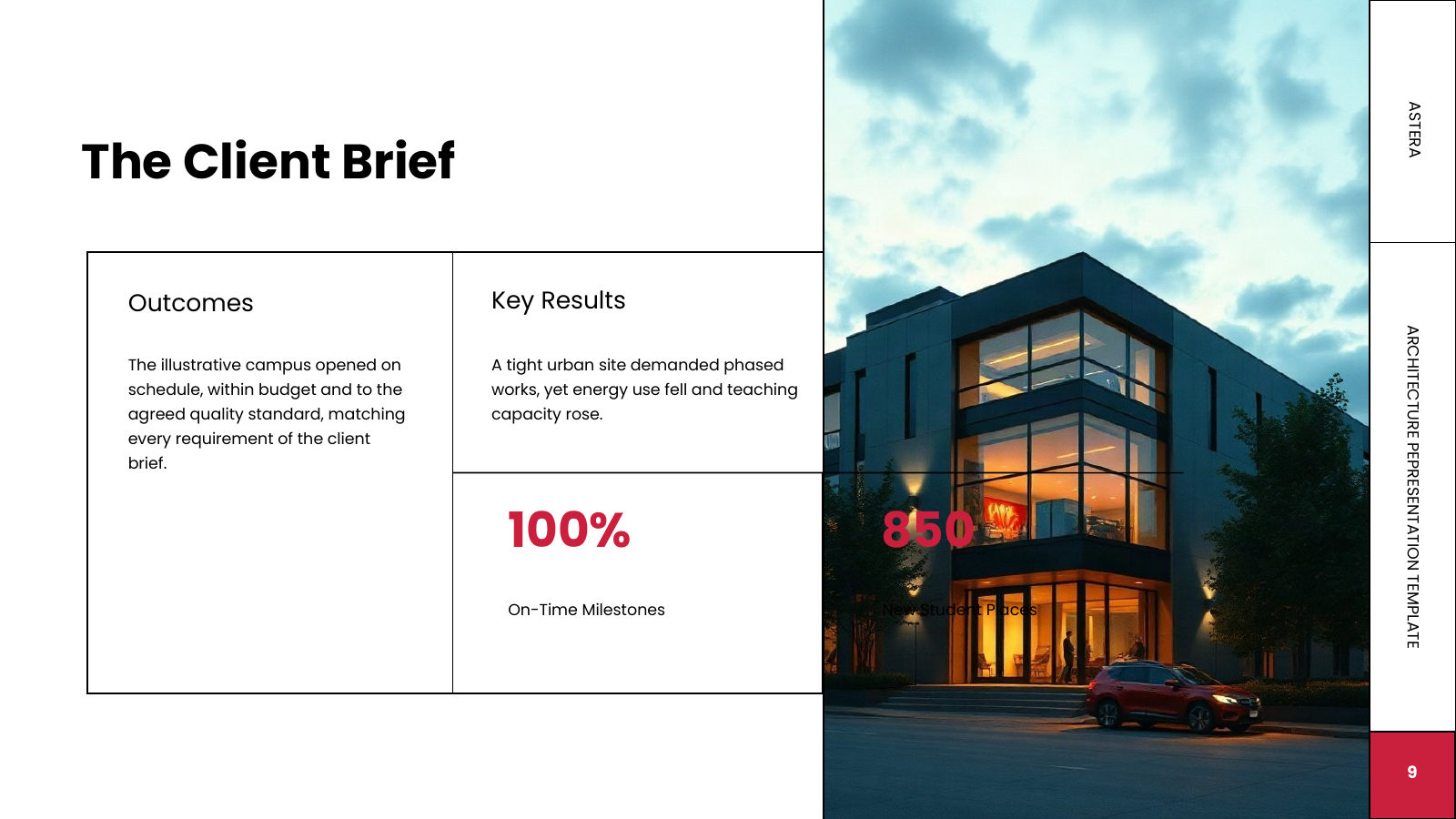 Project Background and Results