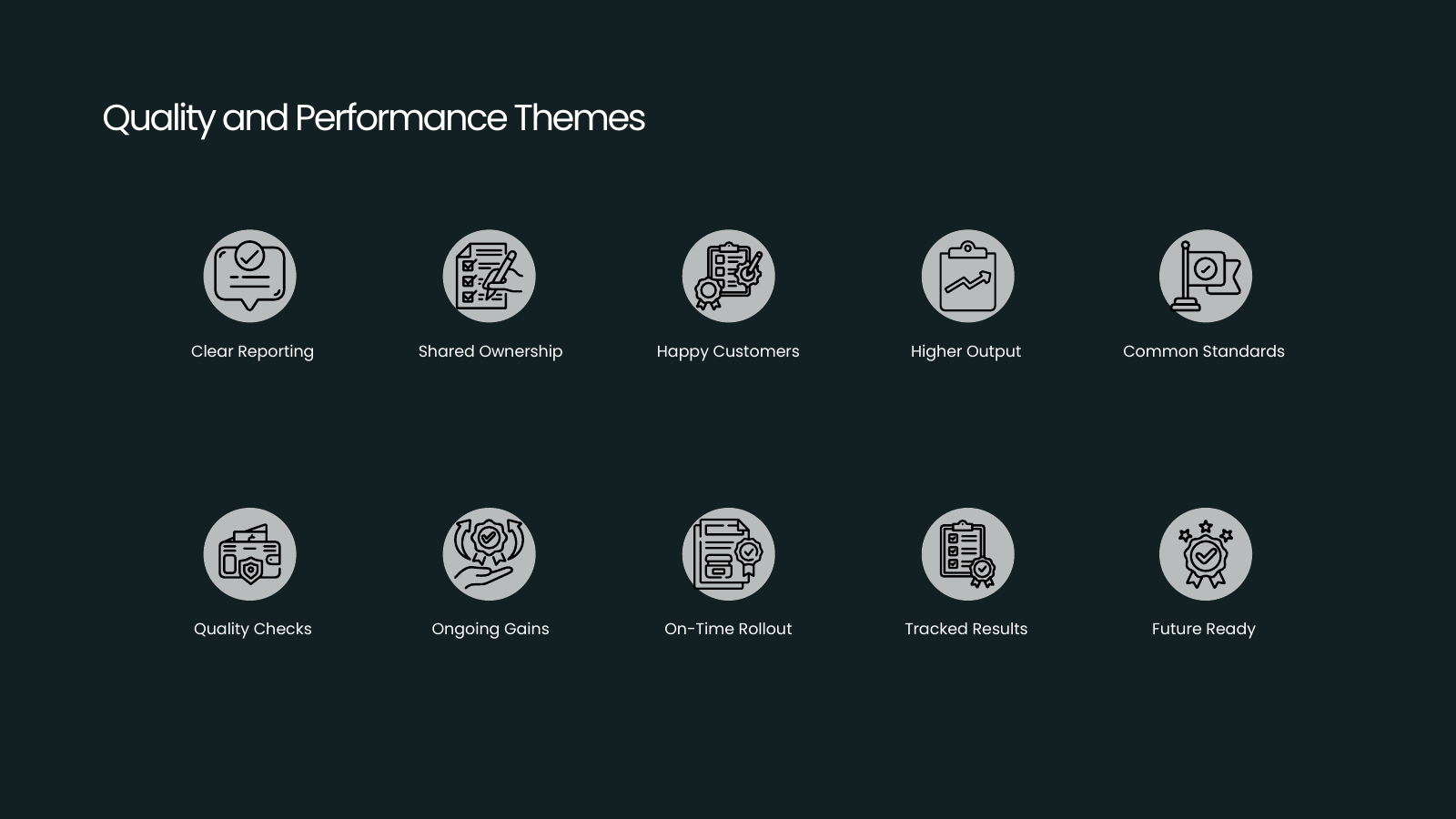 Review Themes Icon Grid