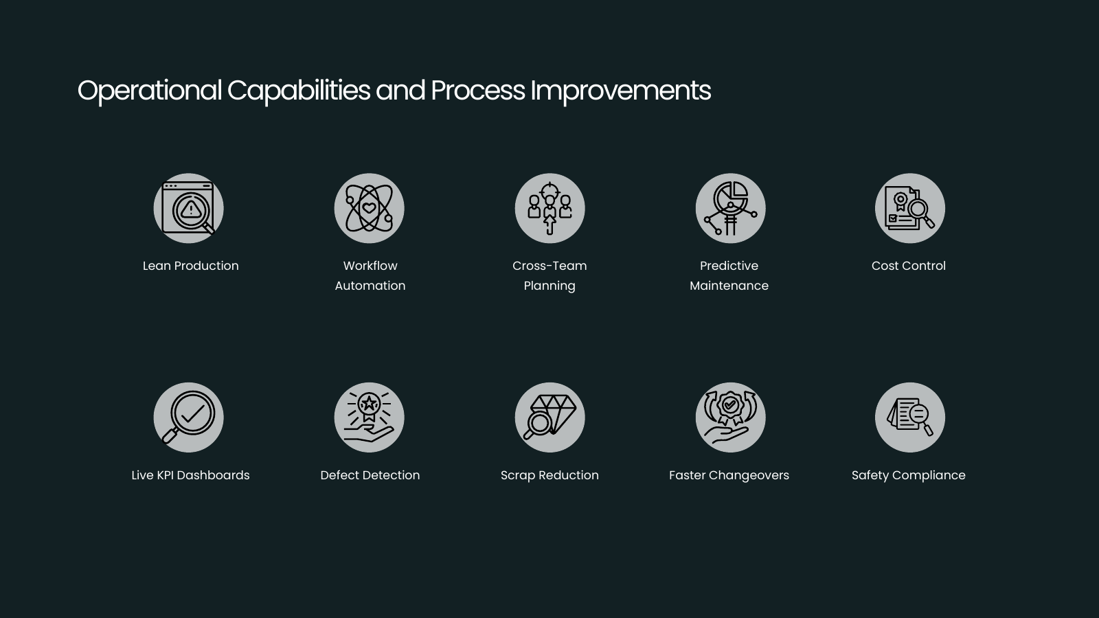 Operational Focus Icon Grid