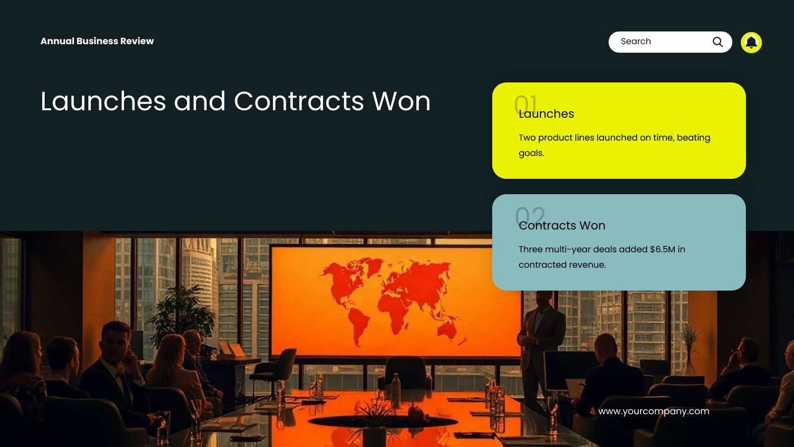 Highlights and Milestones