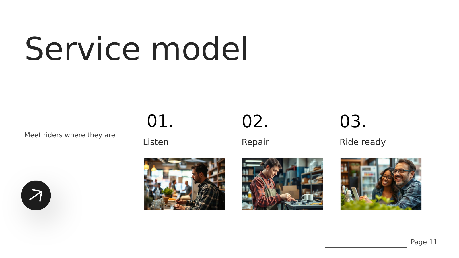 Three-Part Framework
