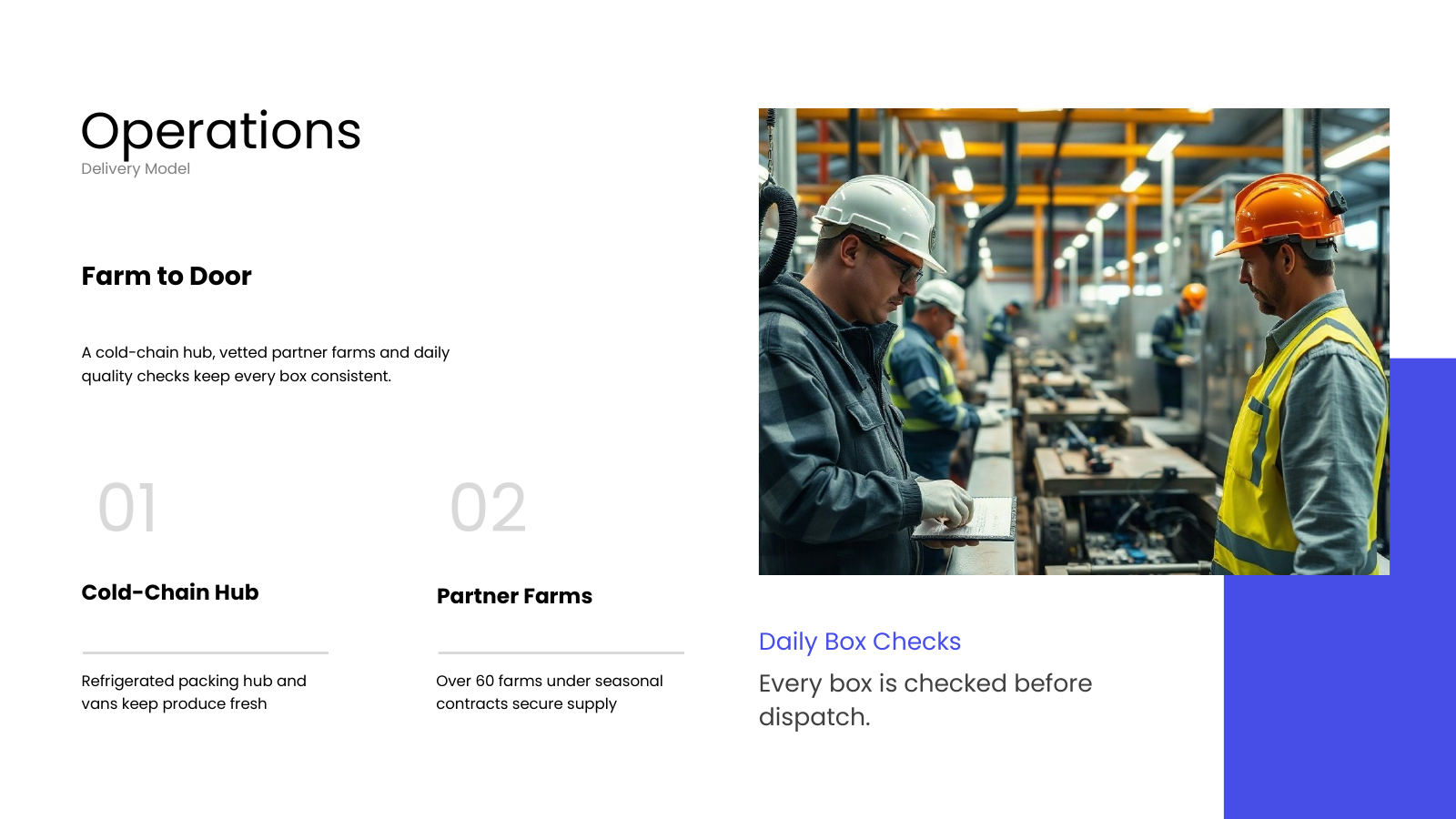 Operations and Delivery