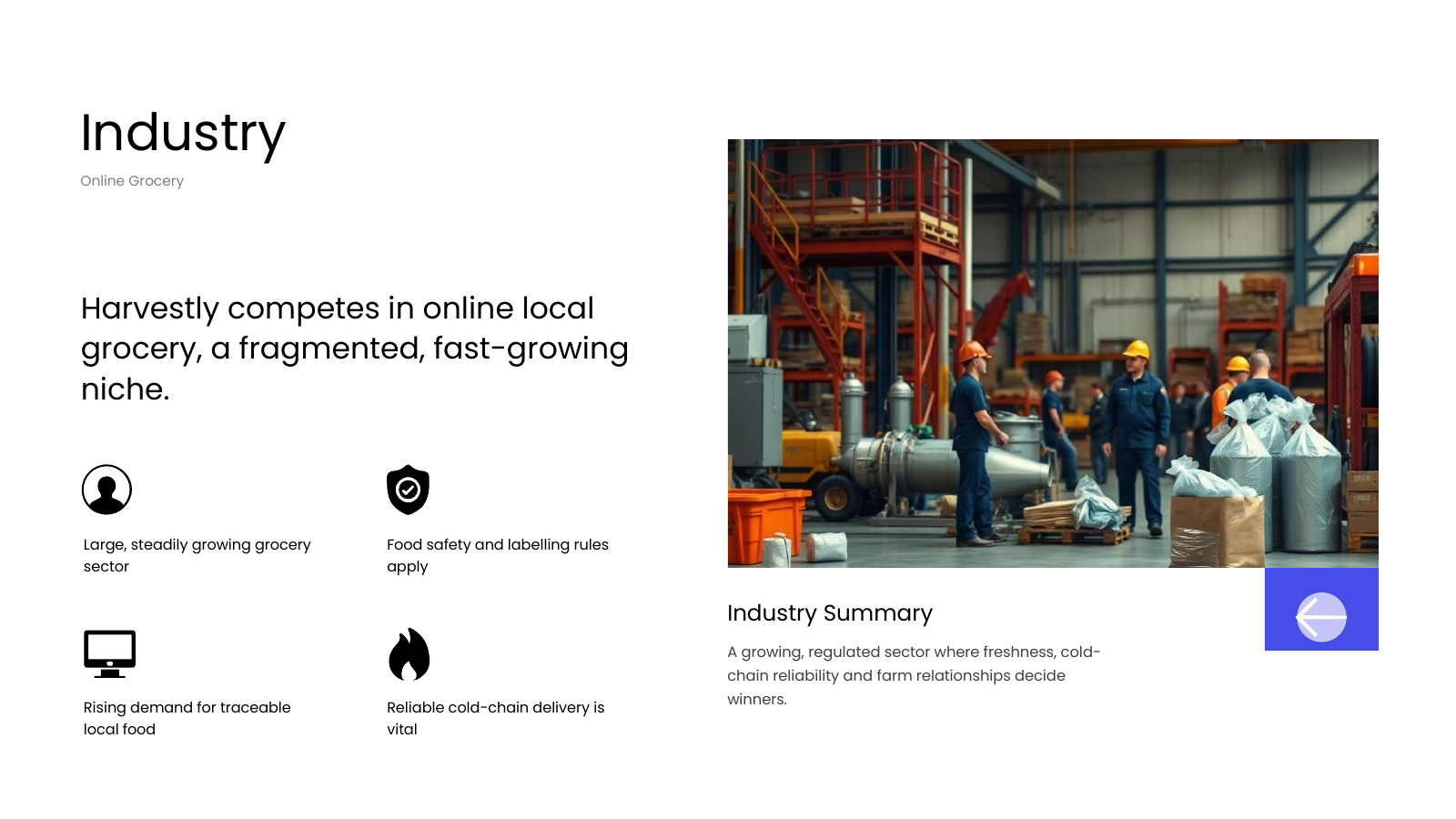 Industry Overview