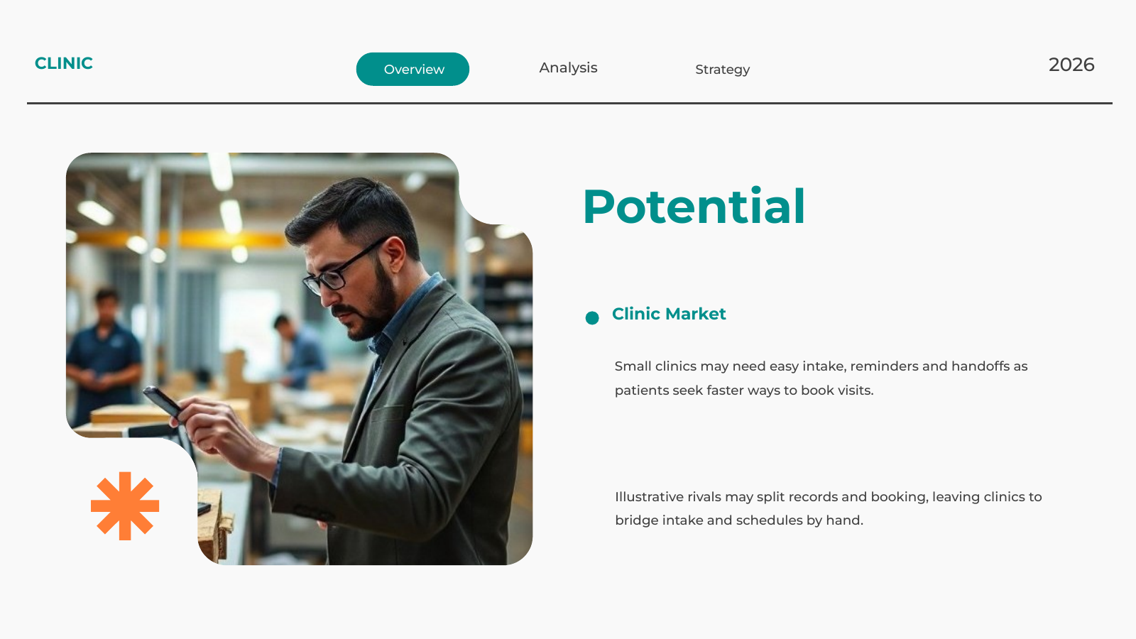 Market Potential Overview